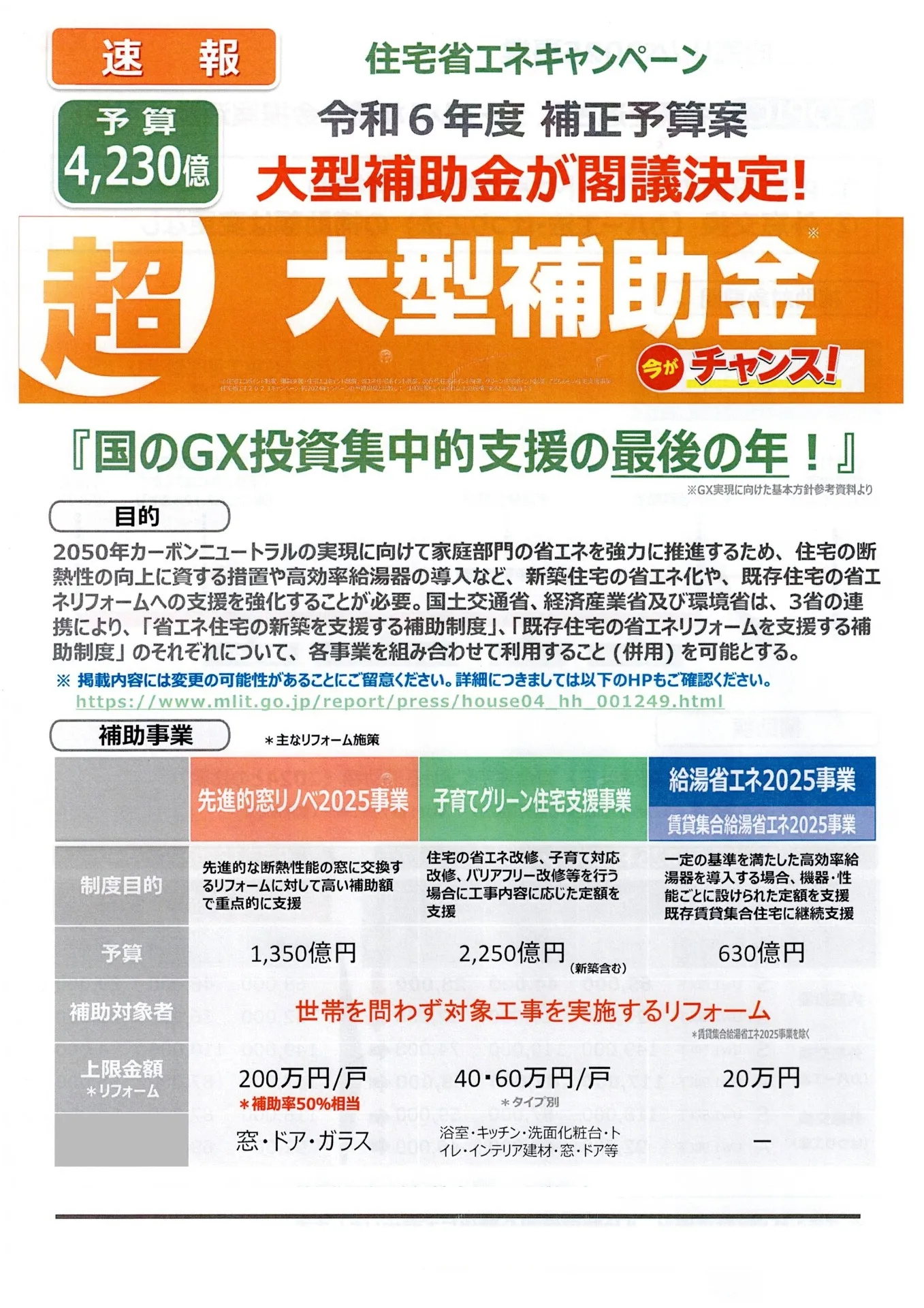 住宅省エネキャンペーン 大型補助金が閣議決定